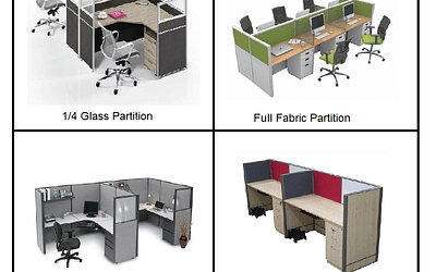 System Workstation Office Partition Profile